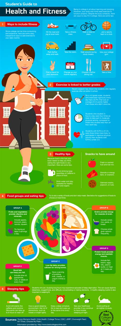 6 fitness infographics to get you through the day body