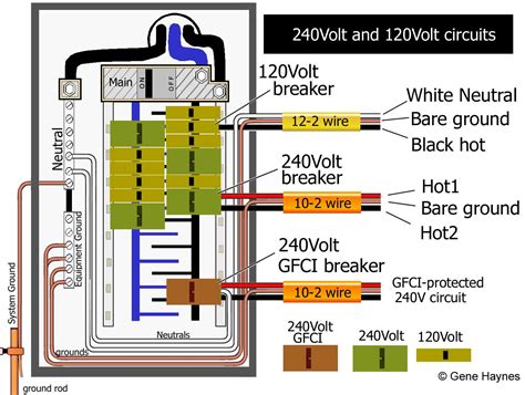 volt gfci breaker wiring diagram wiring diagram