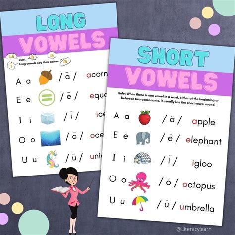 long short vowel sounds    anchor charts literacy learn