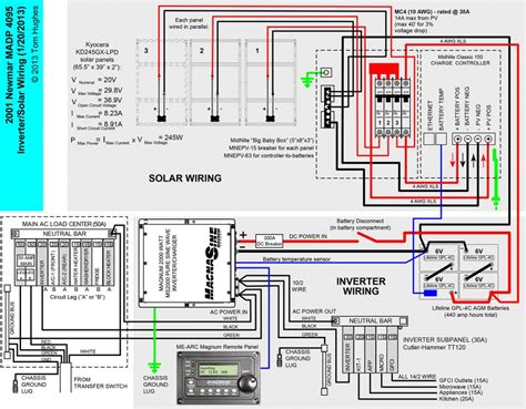 rv inverter wiring wiring diagrams hubs rv power inverter wiring diagram wiring diagram