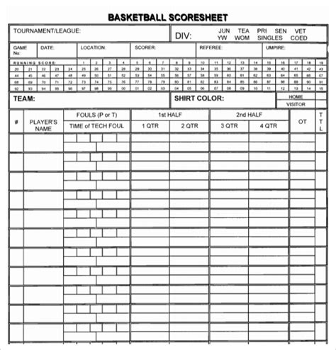sample basketball score sheet templates  google docs