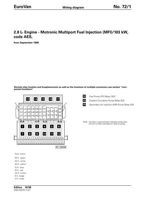 eurovan vehicle wiring diagrams manualzz