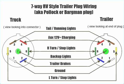 pin hitch wiring