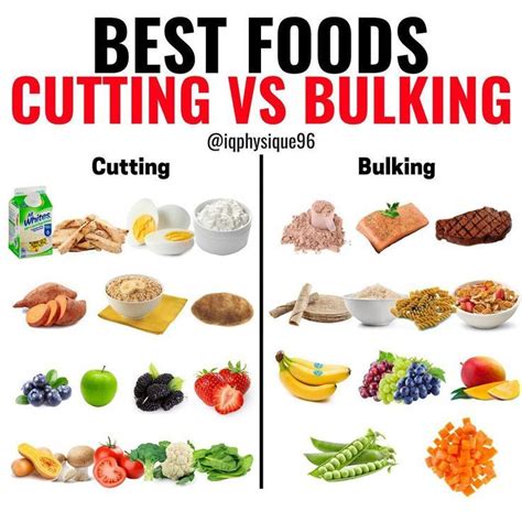 Best Foods For Cutting Fat Alqurumresort