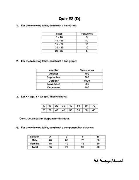 exam questions  basic statistics