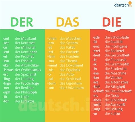 german language nemacki jezik  instagram german deutsh sprache