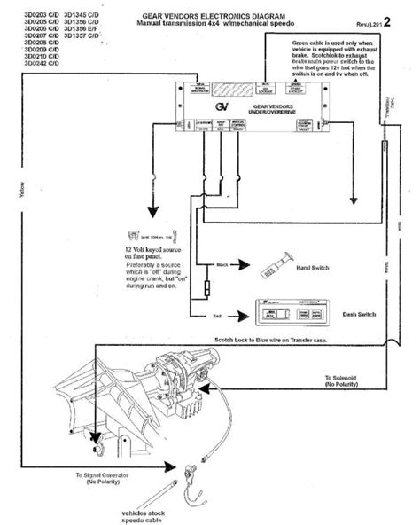 gear vendors wiring diagram  ford
