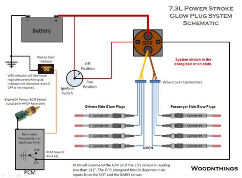 powerstroke wiring diagrams