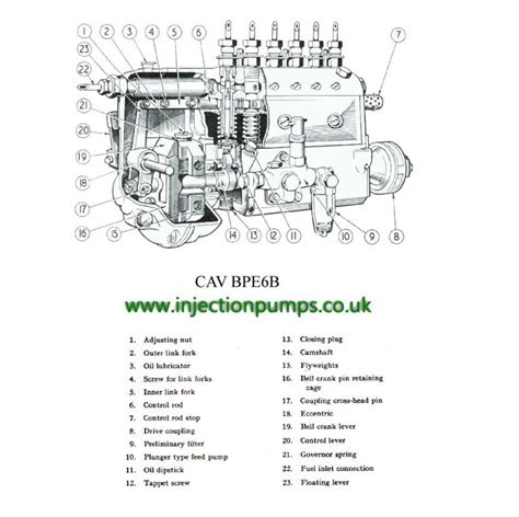 fuel injection pump diagram