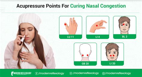 best acupressure points for treating nasal congestion