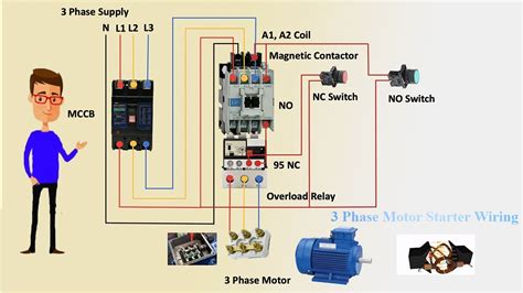 phase motor starter wiring motor  phase motor youtube