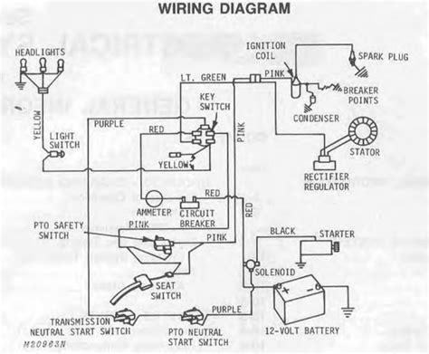 wiring diagram john deere stx wiring digital  schematic