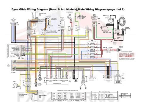 wiring diagram  harley trike