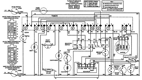 whirlpool dryer wiring diagram wiring