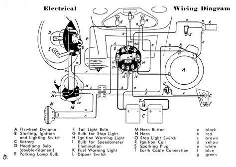 schematicelectricscooter wiring diagram closet pinterest scooters