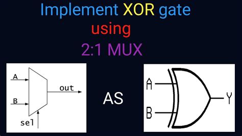 design xor gate   mux implement xor gate  mux   implement xor gate