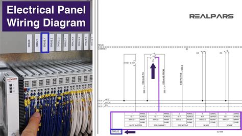 plc wiring diagram   easily read  youtube