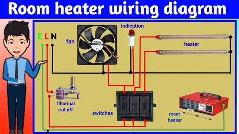 room heater wiring connection diagram    room heater connection diagram shima