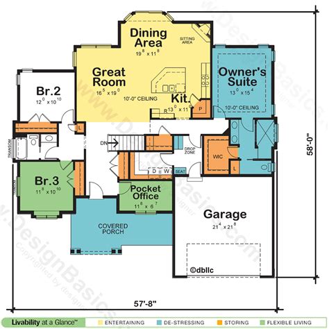 sinclair creek  country house plan  stories  bedrooms  sq ft design basics