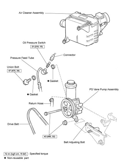 schematics  diagrams power steering pump schematic  diagrams