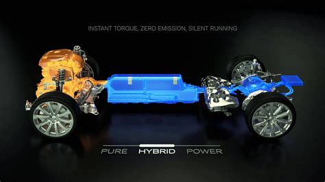 volvo  twin engine awd   hybrid animation youtube
