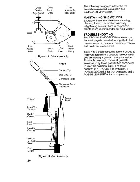 Millermatic 130xp Parts Diagram General Wiring Diagram