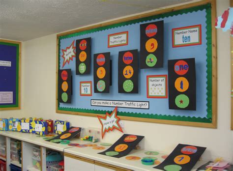 classroom displays  eyfs class display ideas wall