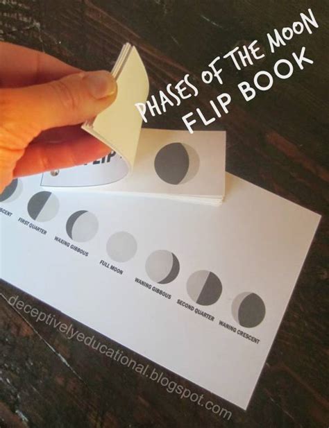 cool phases   moon flipbook lesson plans