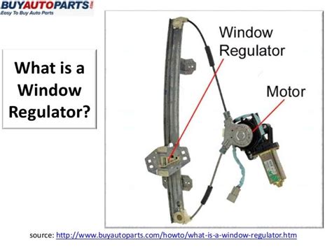 window regulator