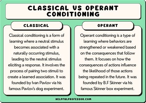 classical conditioning  operant conditioning table