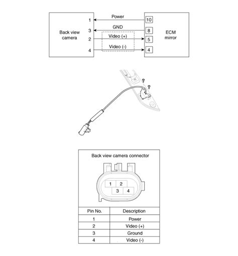 kia sportage iv wiring diagram kia sportage instrument cluster schematic diagrams