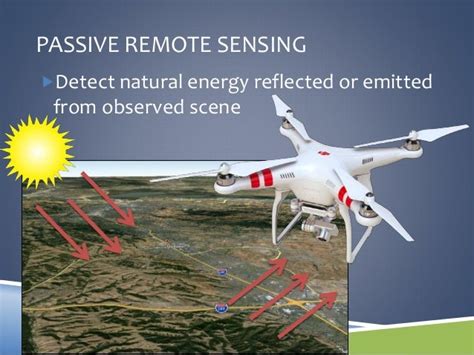 remote sensing   drone