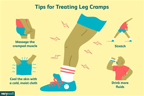 how to treat and prevent leg cramps