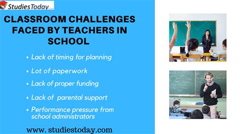 here are the challenges that are being faced by teachers in the school
