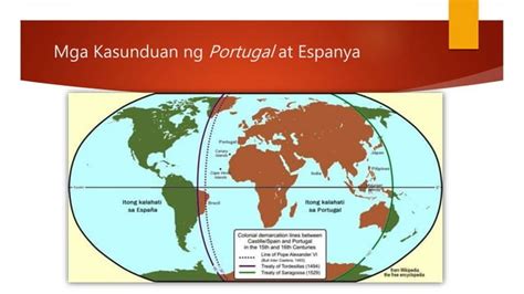 paghahati ng mundo sa pagitan ng portugal  espanya