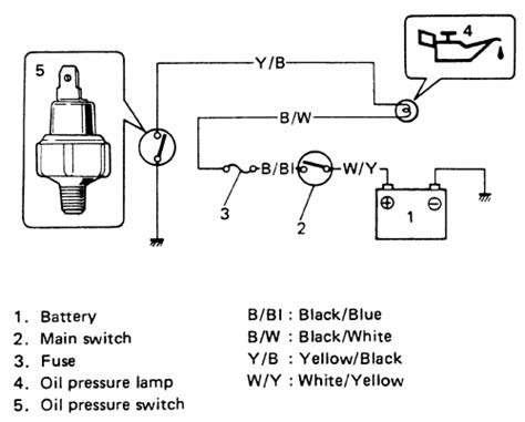 diagram ranco oil pressure switch wiring diagram mydiagramonline