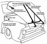 Hood Hinge Ford Tilt Truck 1953 Designing Need Help Kit Customs 2040 sketch template