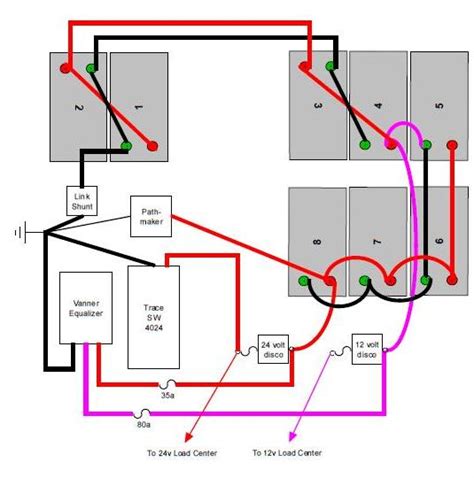 battery wiring diagram