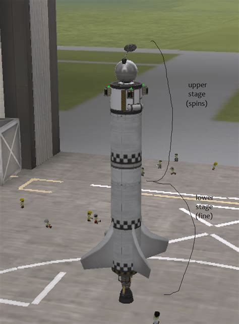 upper stage spins   separate     stage