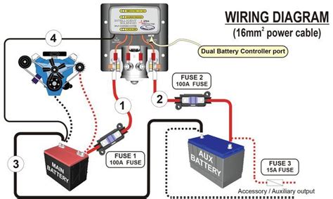 workshop dual battery systems dual battery setup car audio battery car battery