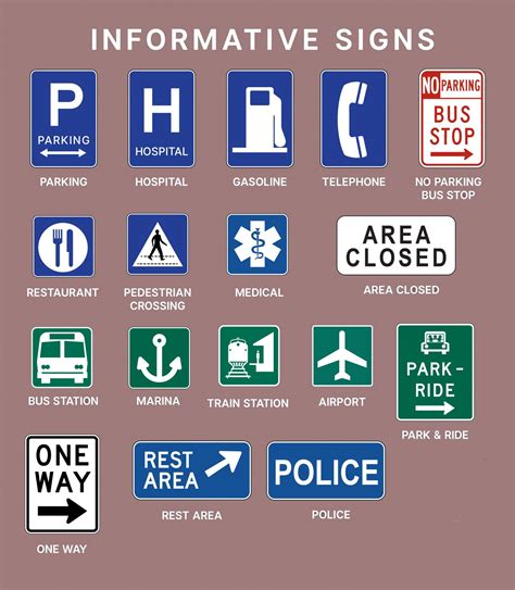 informative traffic signs