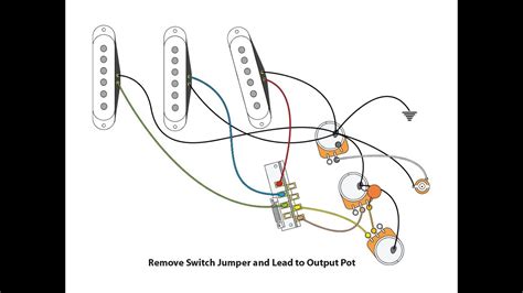 standard strat wiring diagram cadicians blog