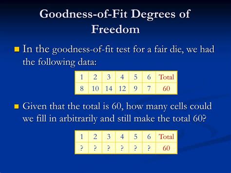 degrees  freedom powerpoint    id