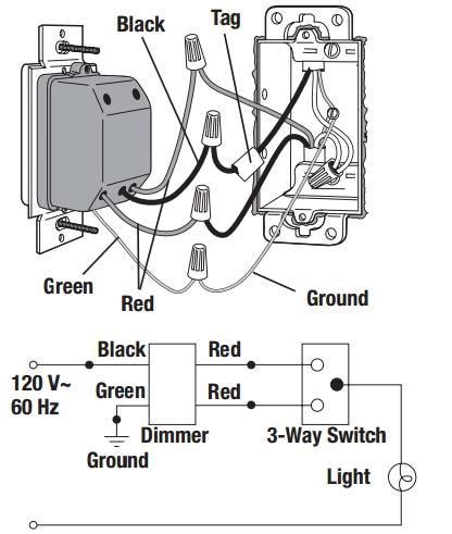 dimmer switch wiring guide  diagram  iot pad