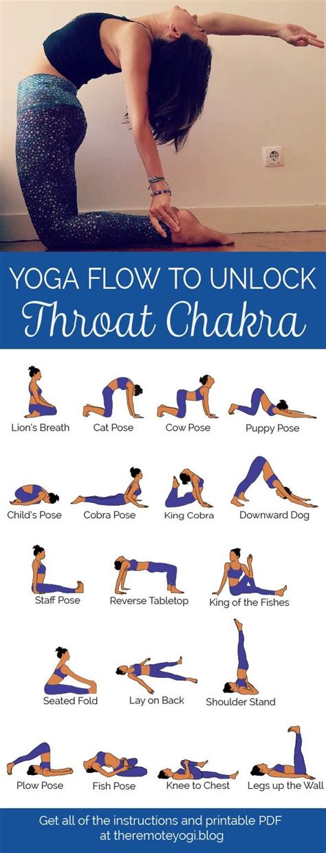 yoga   throat chakra  printable  easy yoga workouts