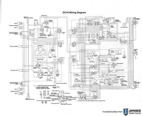 wiring floor plans diagram projects