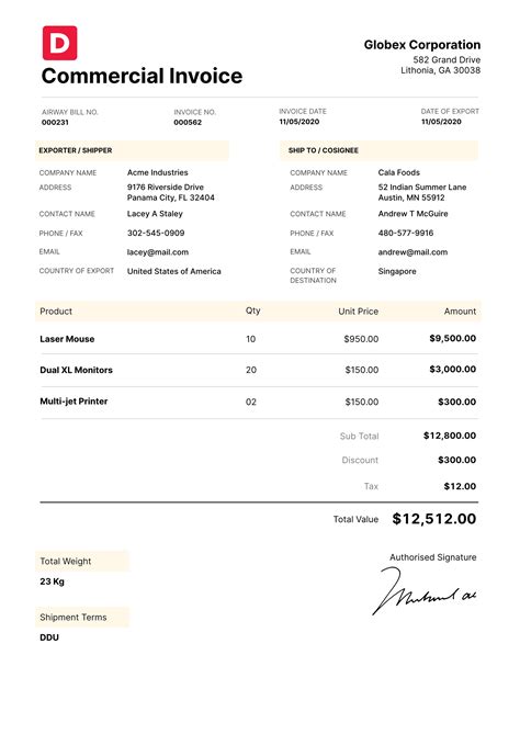 types  invoices  small business