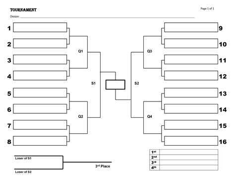 blank tournament bracket templates   templatelab
