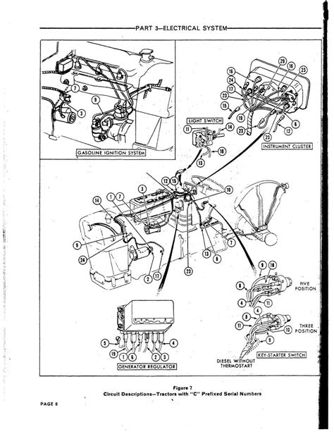 ford  tractor starter wiring diagram tractor lights tractors diagram