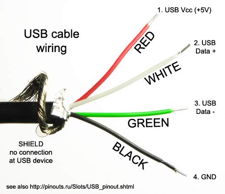 wiring diagram usb hub